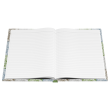 Gardener_5_-_Hardcover_Journal_Open_Pages_Flat_Mockup.png